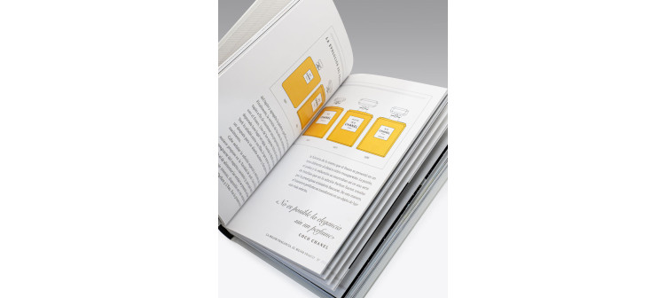 Libro Perfume Icónico Chanel